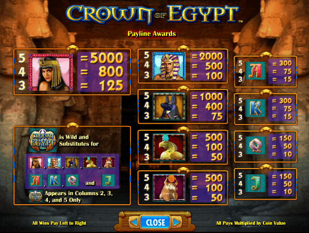 Crown of Egypt paylines