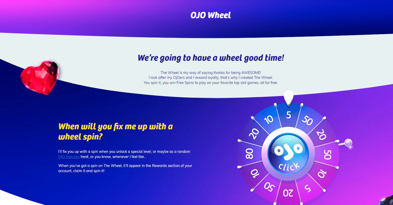 Play Ojo spin the wheel